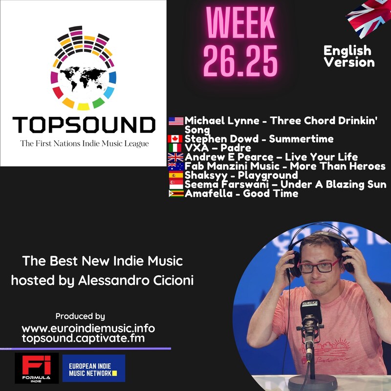 Artwork for podcast TopSound