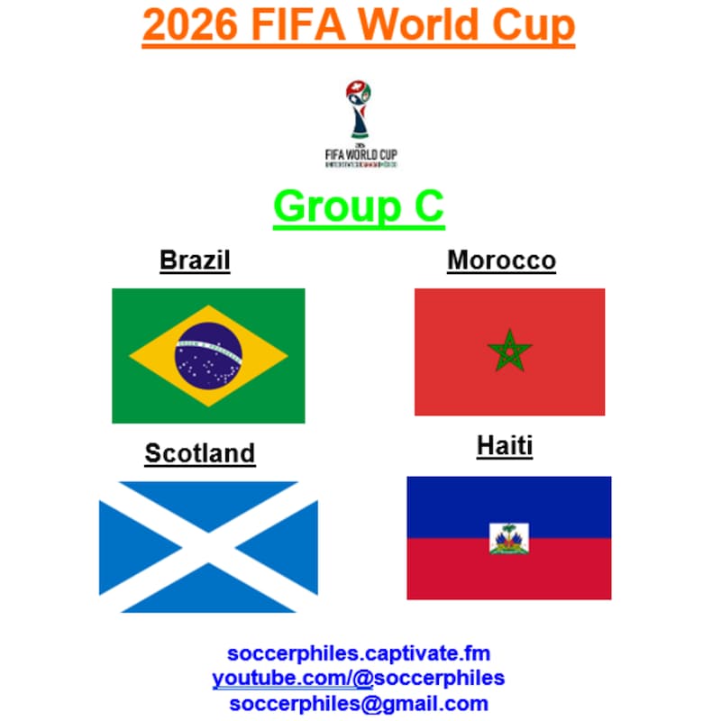 Artwork for podcast International Soccer Preview