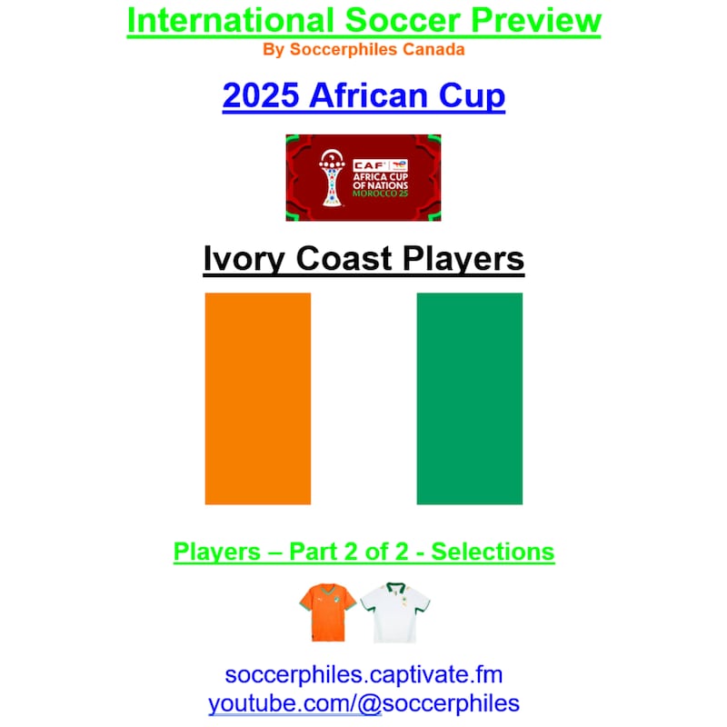 Artwork for podcast International Soccer Preview