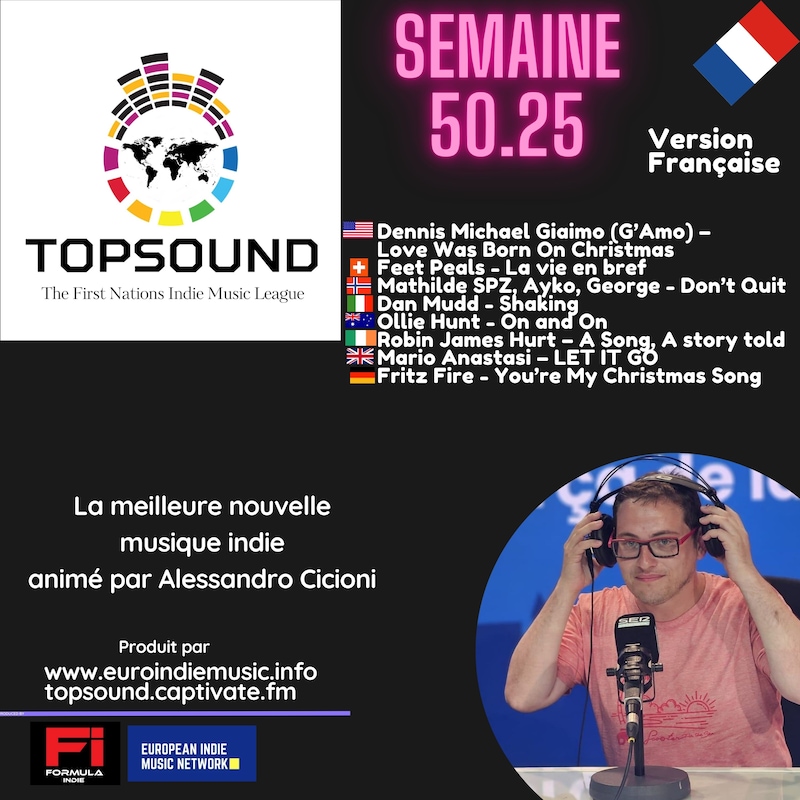 Artwork for podcast TopSound