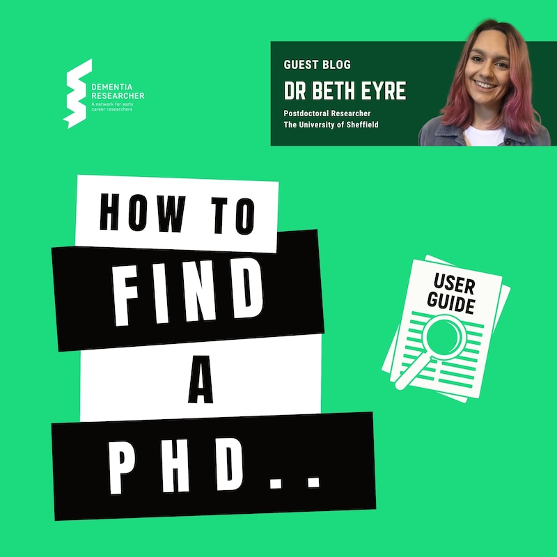 Artwork for podcast Dementia Researcher Blogs