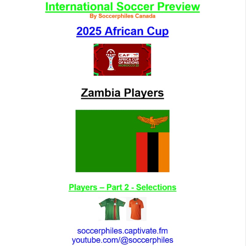 Artwork for podcast International Soccer Preview