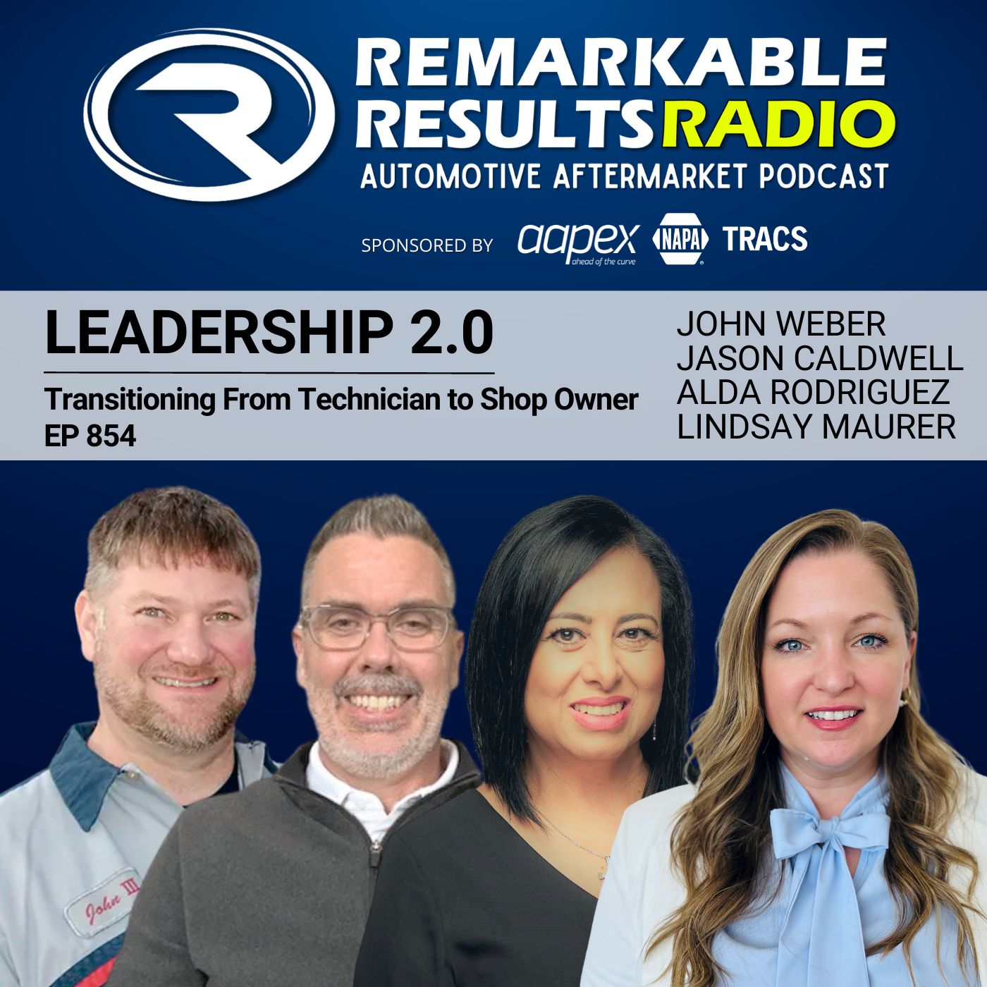 Artwork for podcast Remarkable Results Radio Podcast