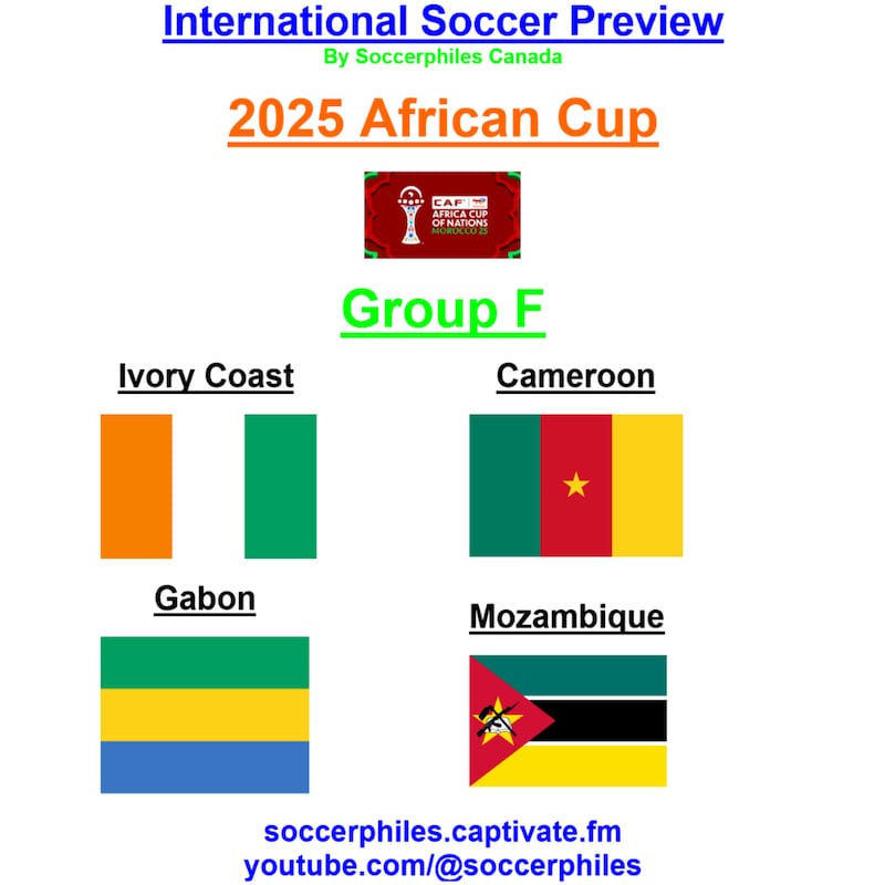 Artwork for podcast International Soccer Preview