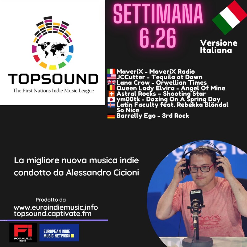 Artwork for podcast TopSound