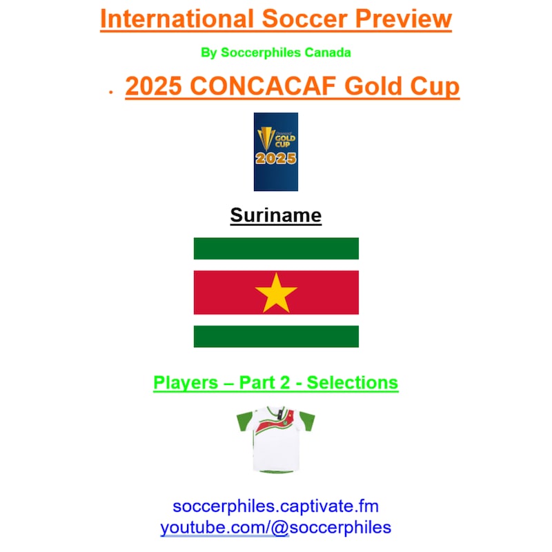 Artwork for podcast International Soccer Preview