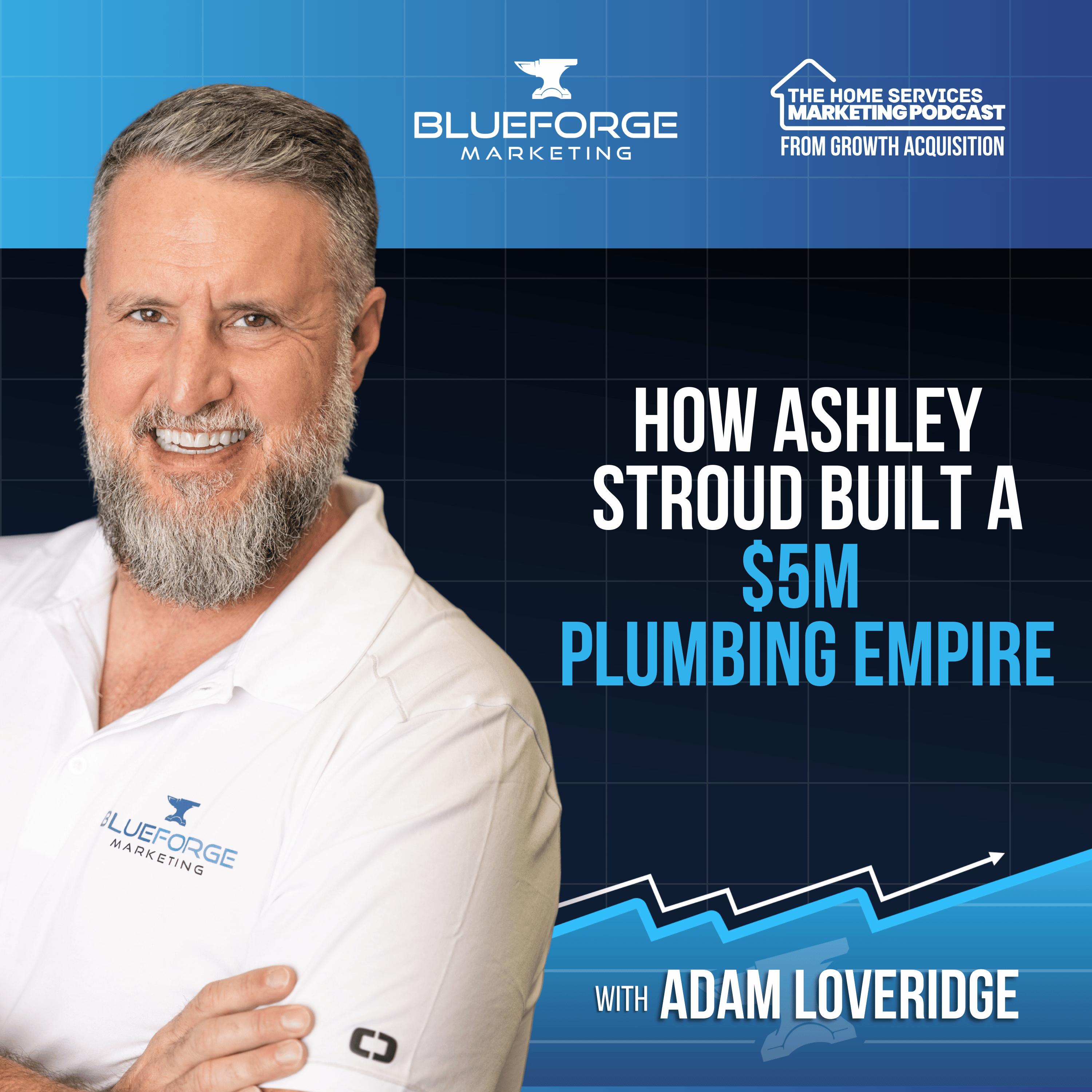 The Home Services Marketing Podcast Growth To Acquisition