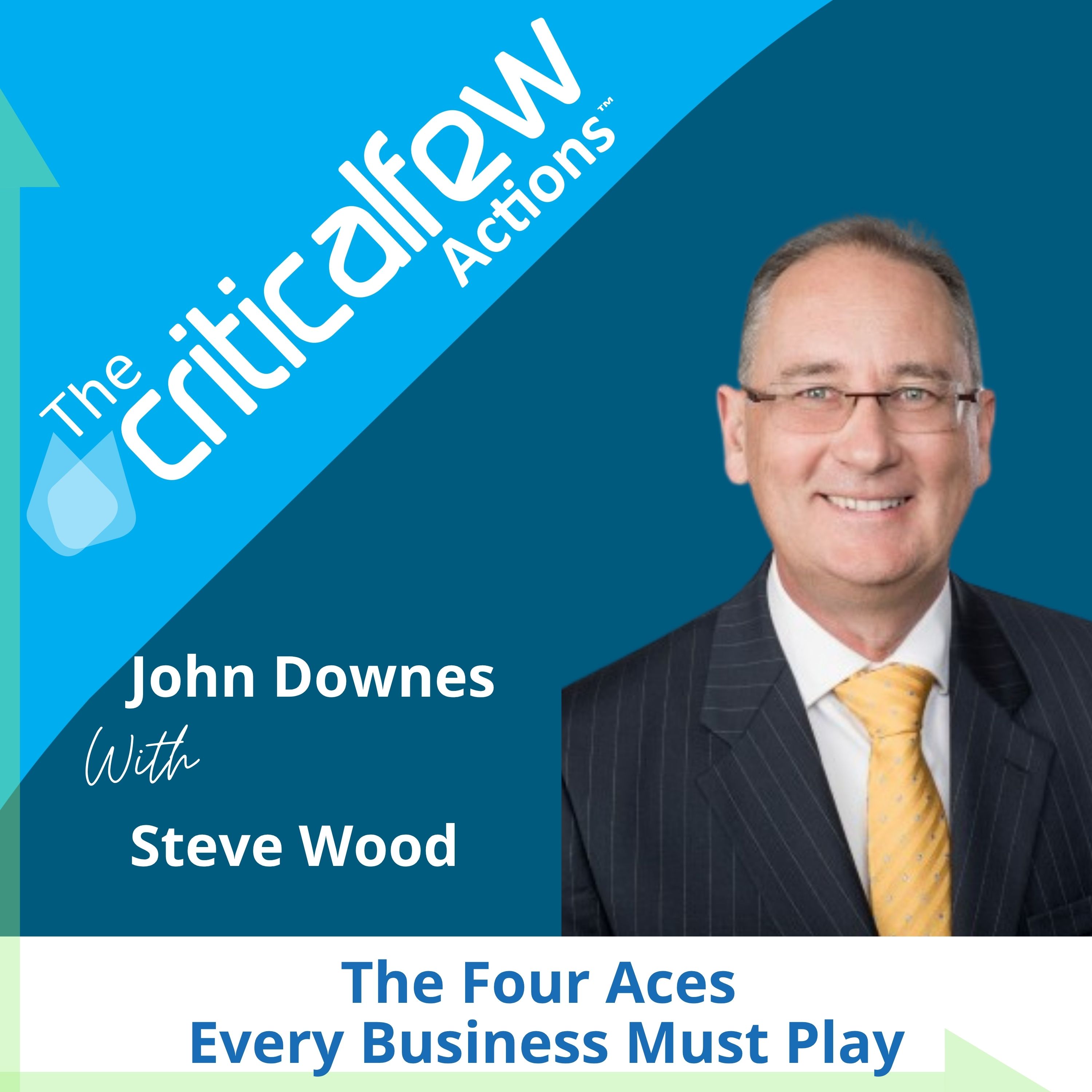 Steve Wood: The Four Aces Every Business Must Play