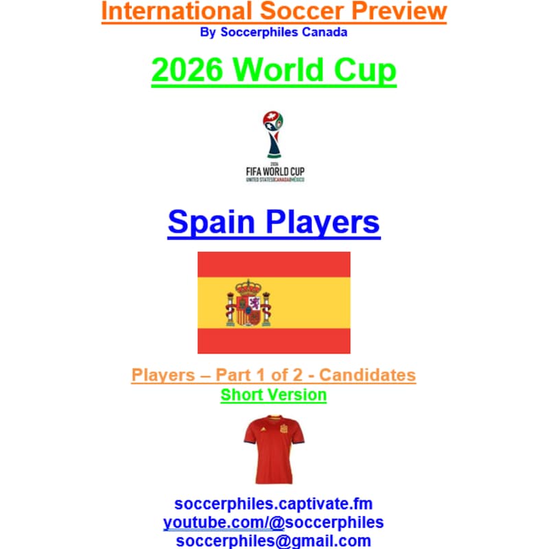 Artwork for podcast International Soccer Preview