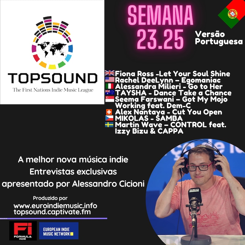 Artwork for podcast TopSound