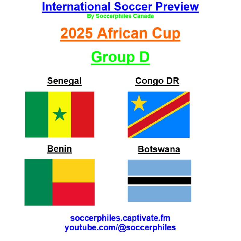 Artwork for podcast International Soccer Preview