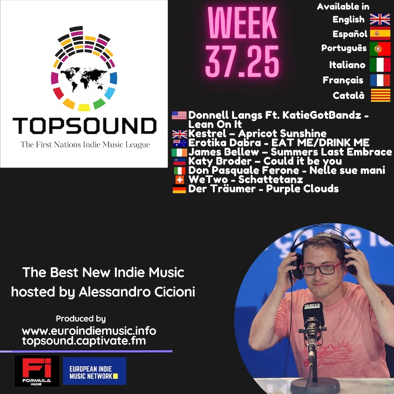 Artwork for podcast TopSound