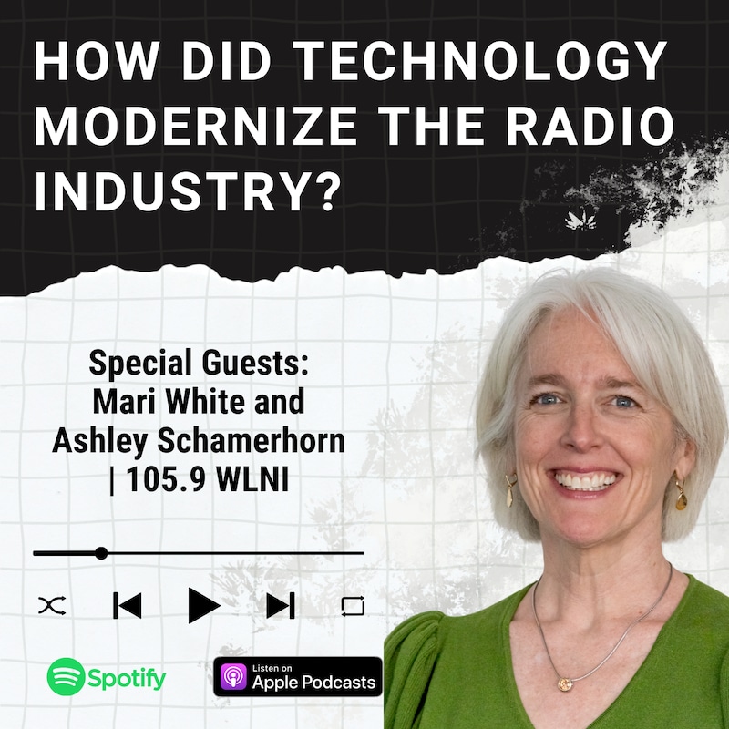 Artwork for podcast Technology + Business Podcast