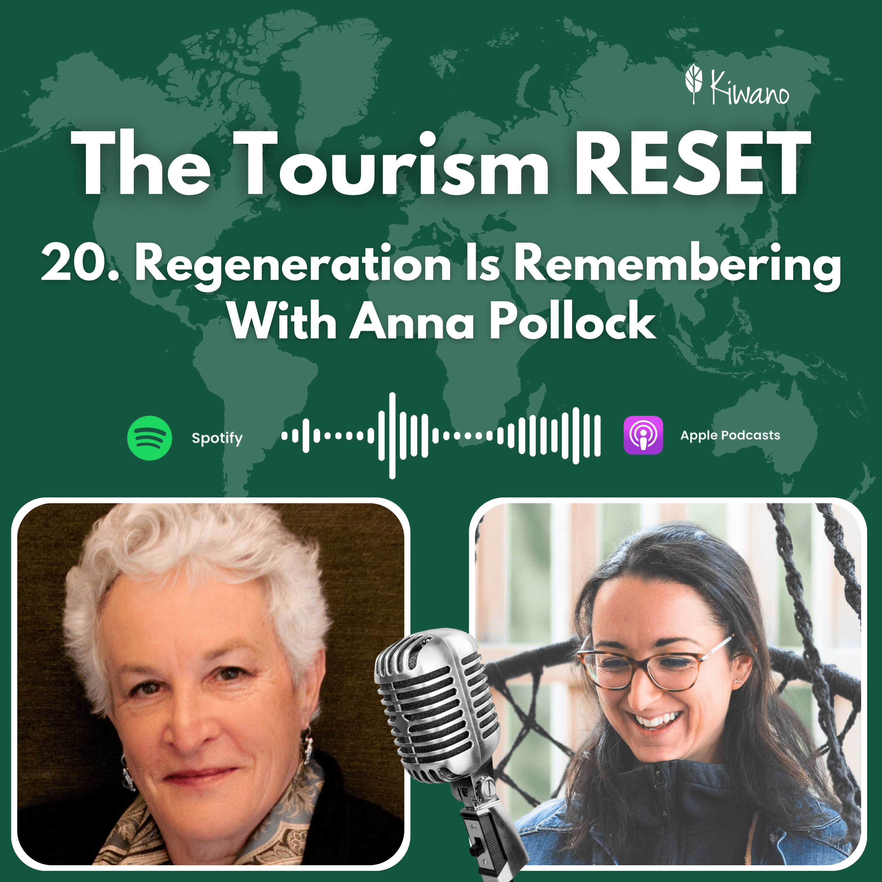 The Tourism RESET