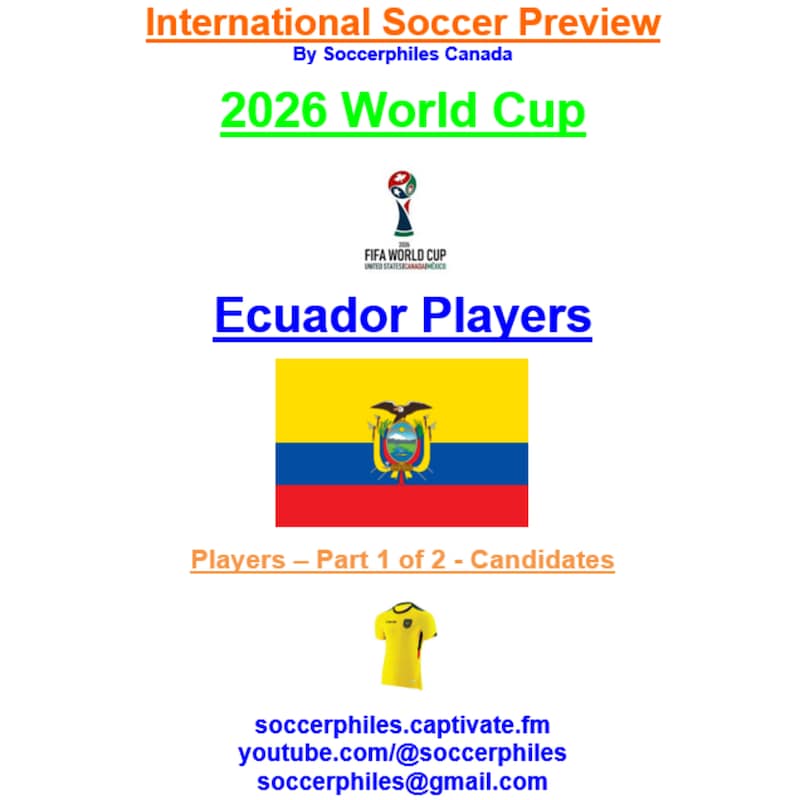 Artwork for podcast International Soccer Preview