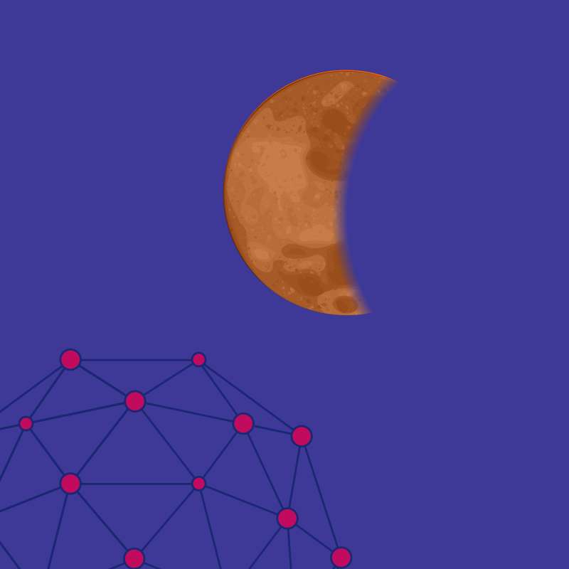 4.6: Moons and movement