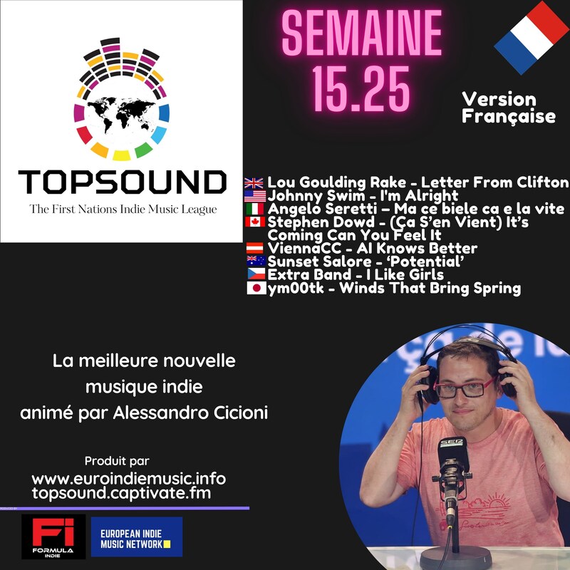 Artwork for podcast TopSound