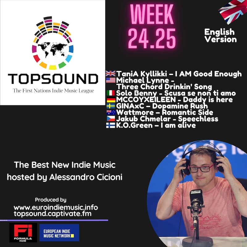 Artwork for podcast TopSound