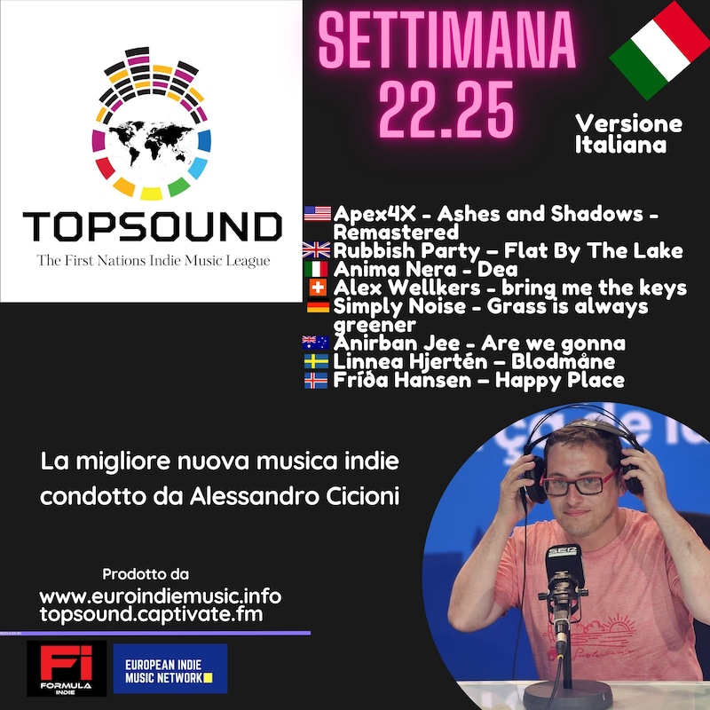 Artwork for podcast TopSound