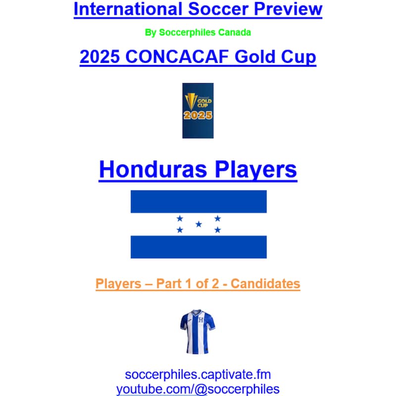 Artwork for podcast International Soccer Preview