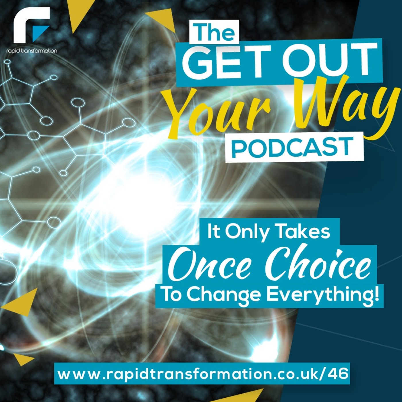 Your Business Quest