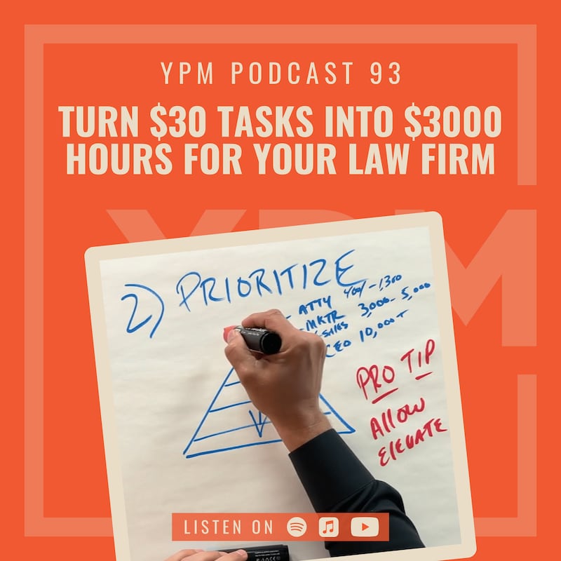 Artwork for podcast Your Practice Mastered
