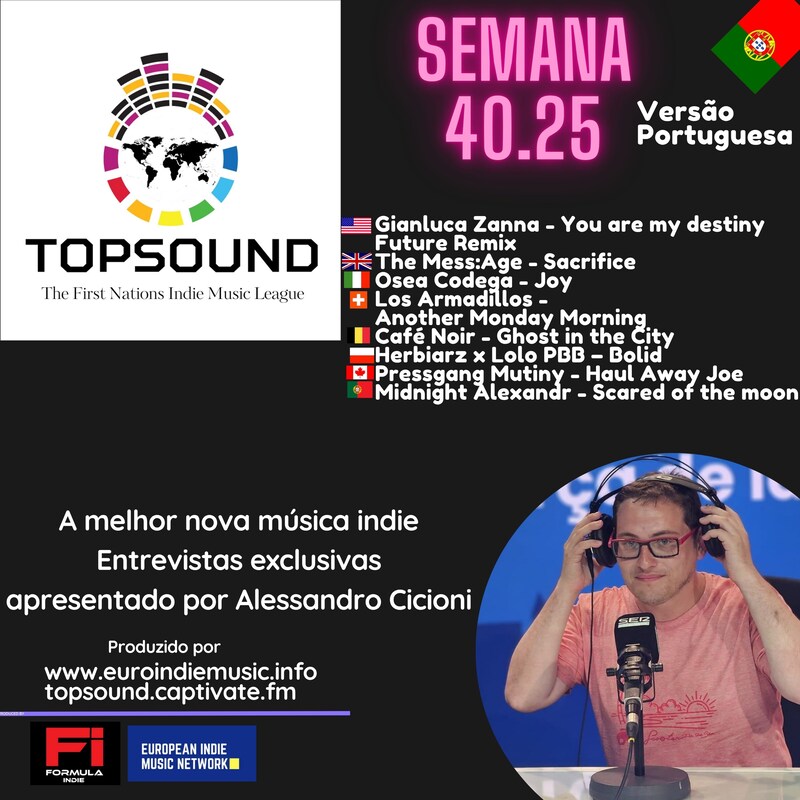 Artwork for podcast TopSound