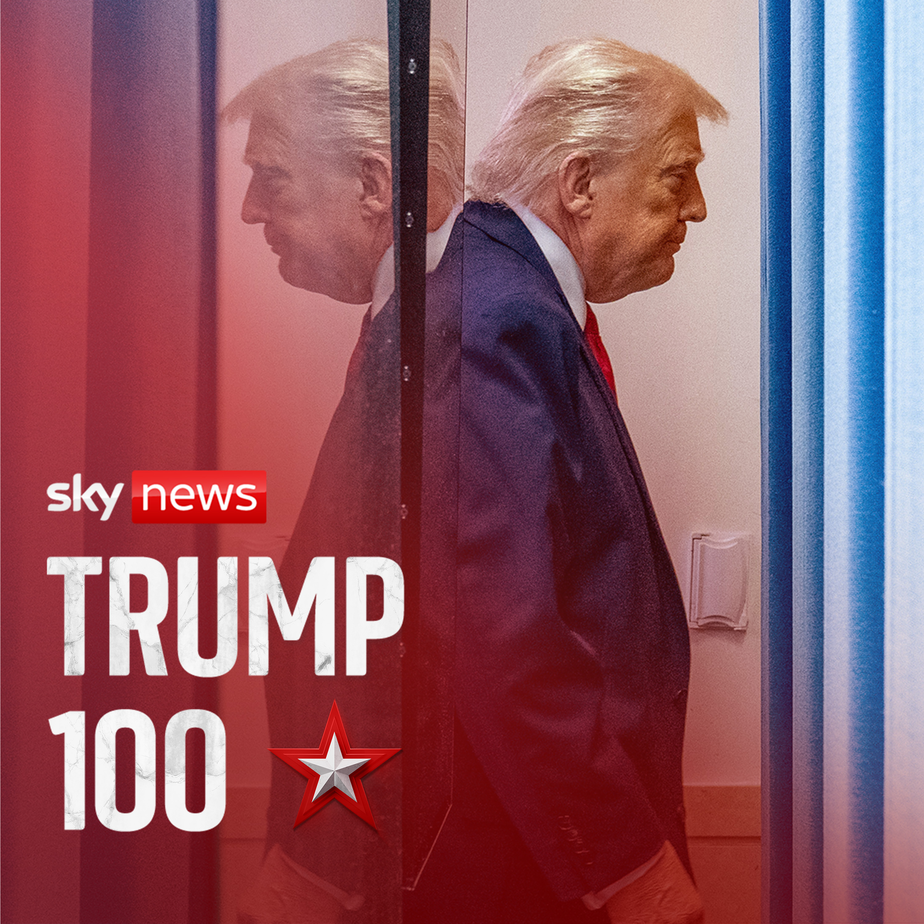 365 days of Trump 2.0