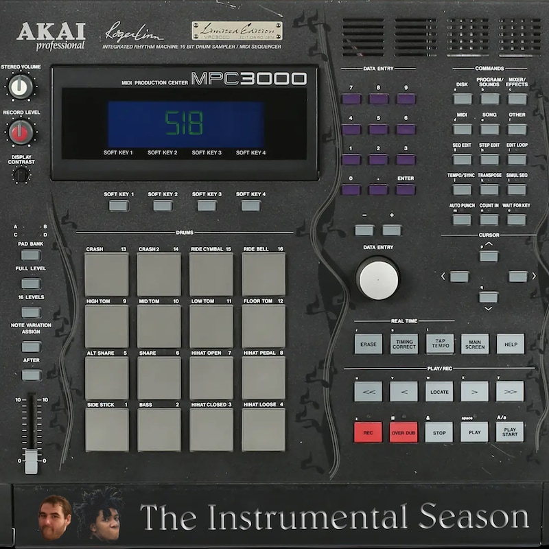 Artwork for podcast Rap Rankings