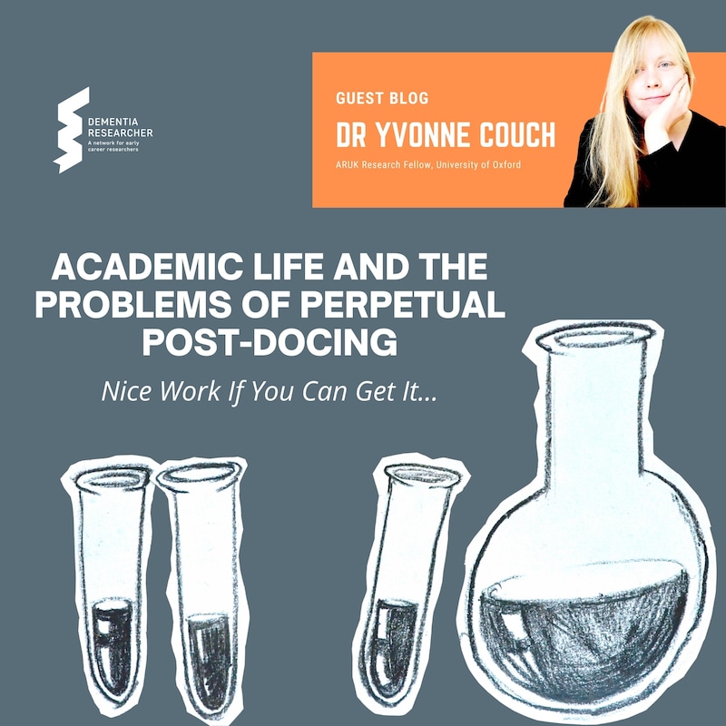 Artwork for podcast Dementia Researcher Blogs