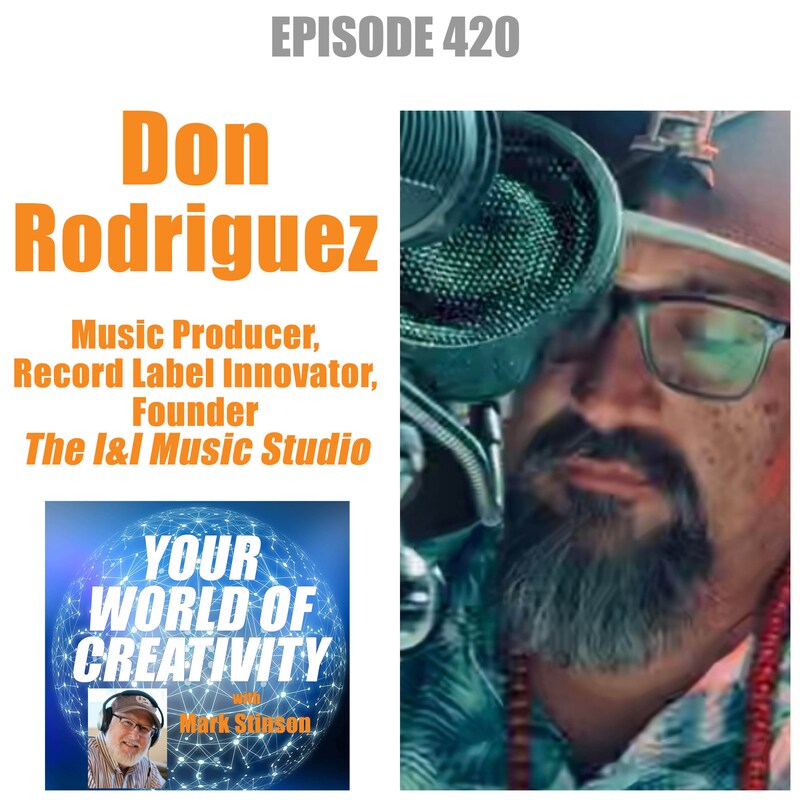 Artwork for podcast Your World of Creativity
