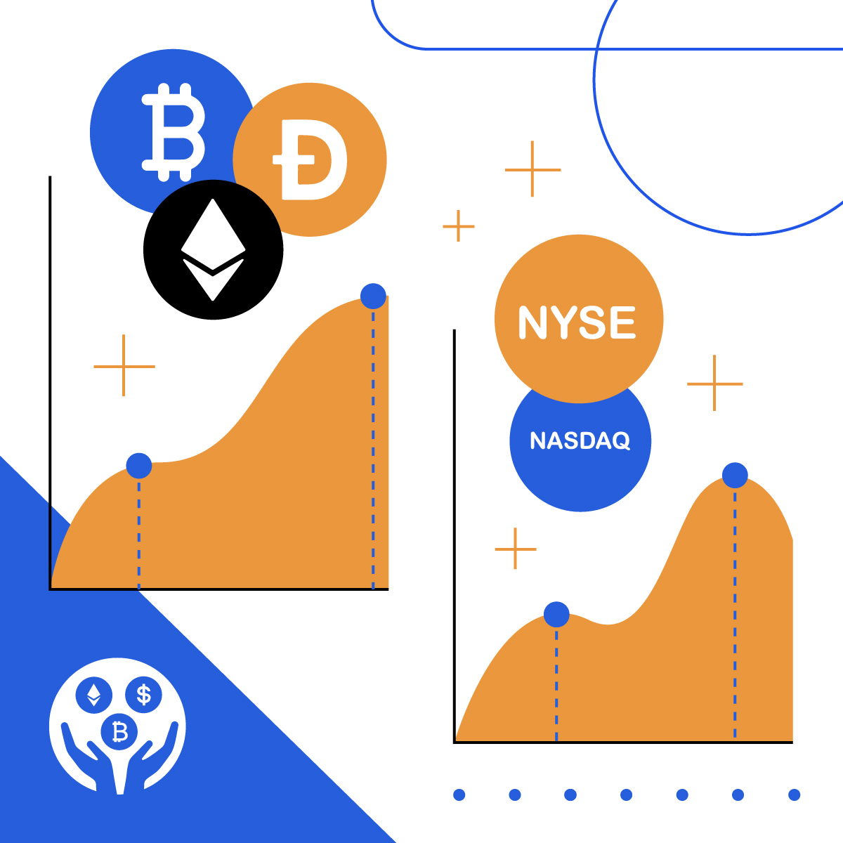 How Correlated Are Cryptocurrencies To The Stock Market?