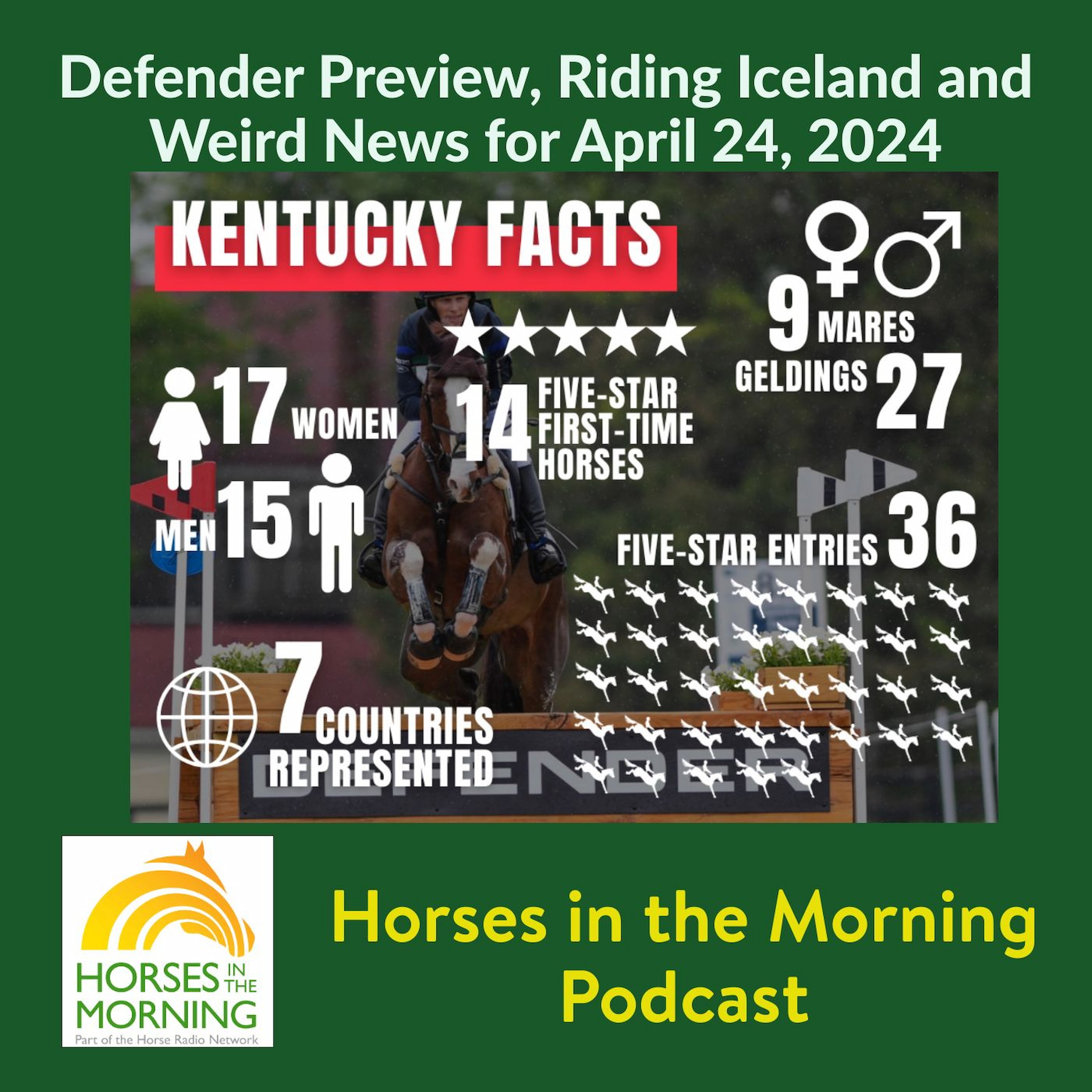 Defender Preview, Riding Iceland and Weird News for April 24, 2024