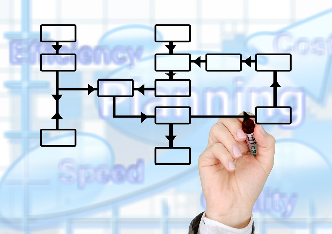 Artwork for podcast EntreArchitect Podcast with Mark R. LePage