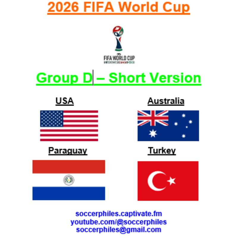 Artwork for podcast International Soccer Preview