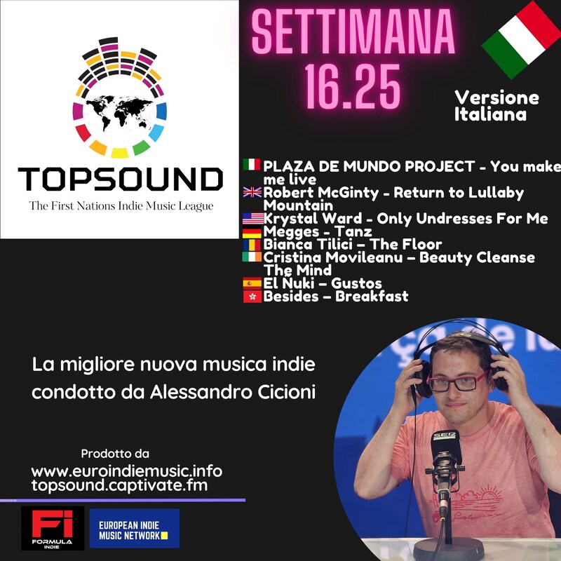Artwork for podcast TopSound