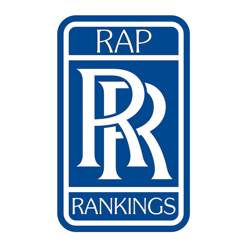 Artwork for podcast Rap Rankings