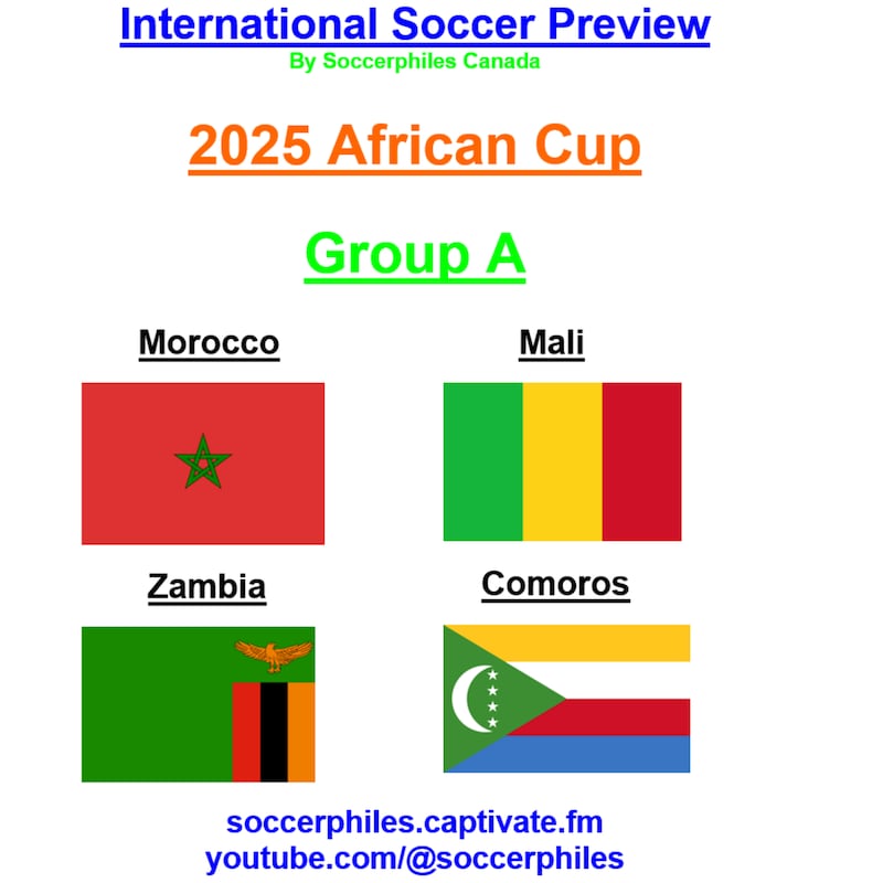 Artwork for podcast International Soccer Preview