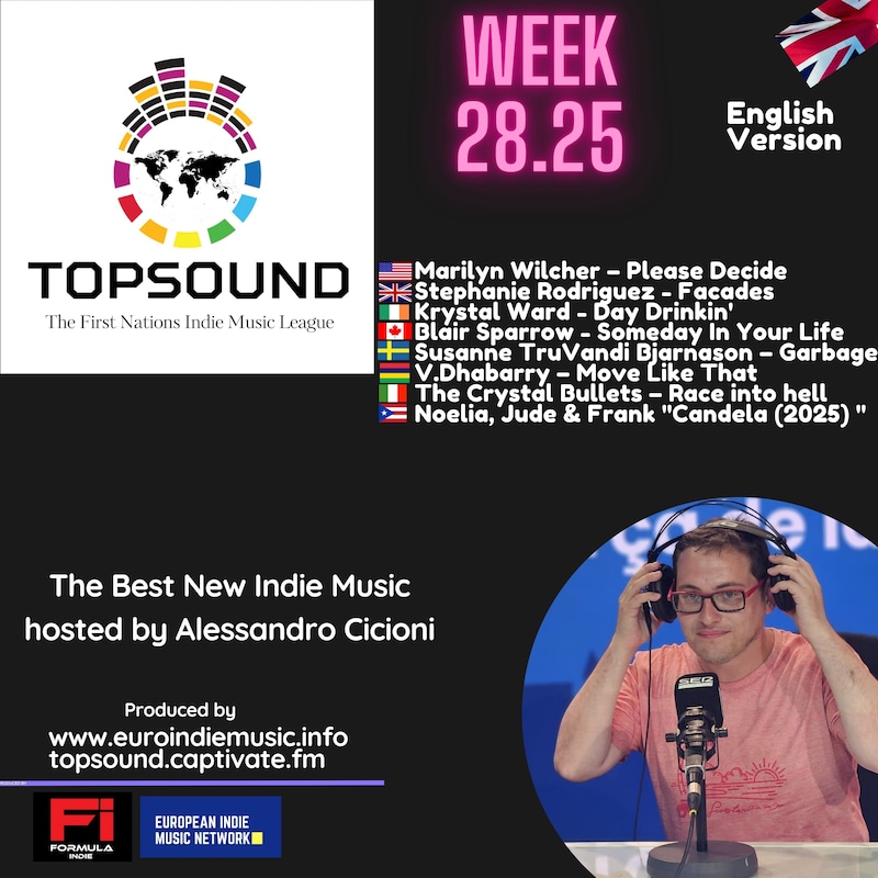 Artwork for podcast TopSound