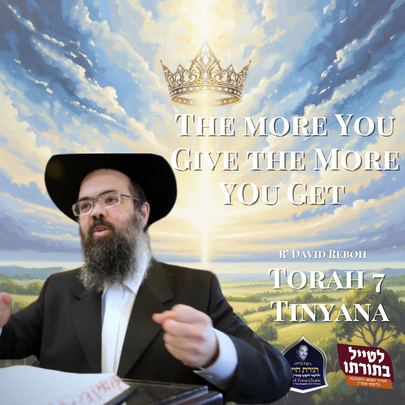 Artwork for podcast Kollel Toras Chaim All Shiurim