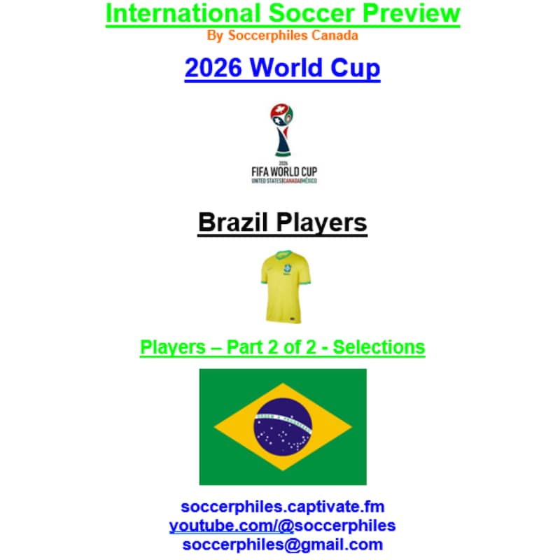 Artwork for podcast International Soccer Preview