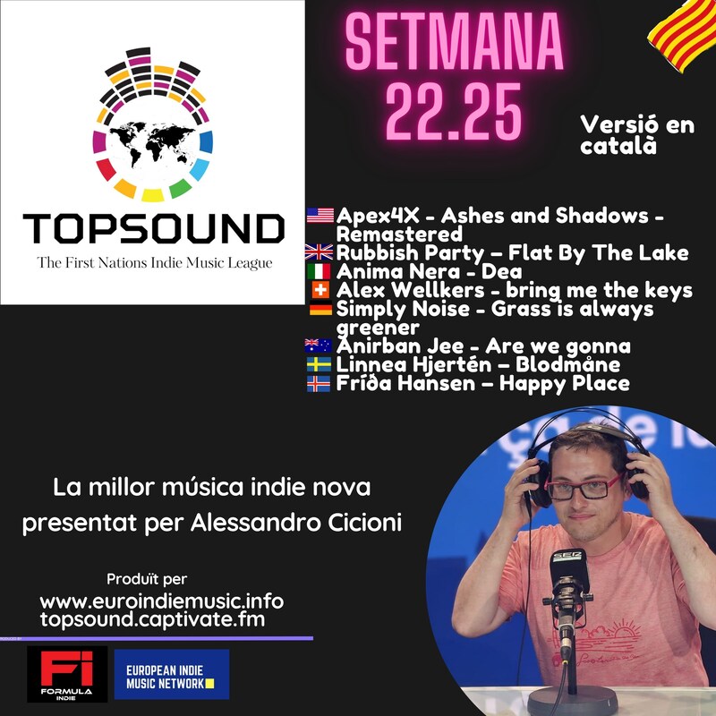 Artwork for podcast TopSound