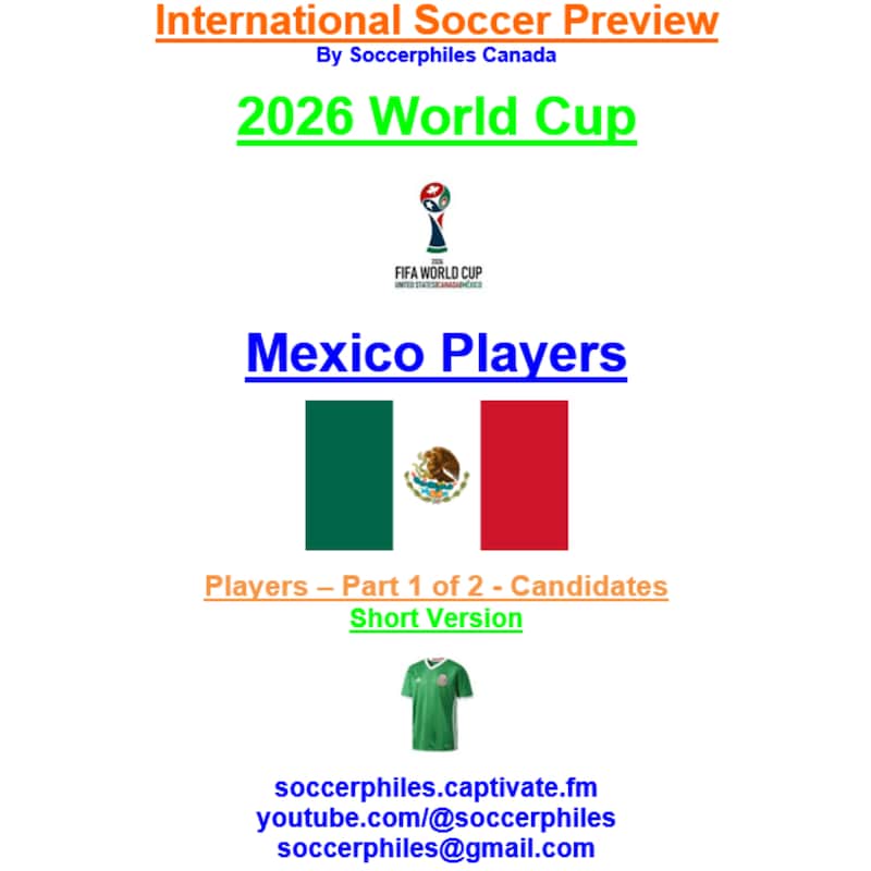 Artwork for podcast International Soccer Preview