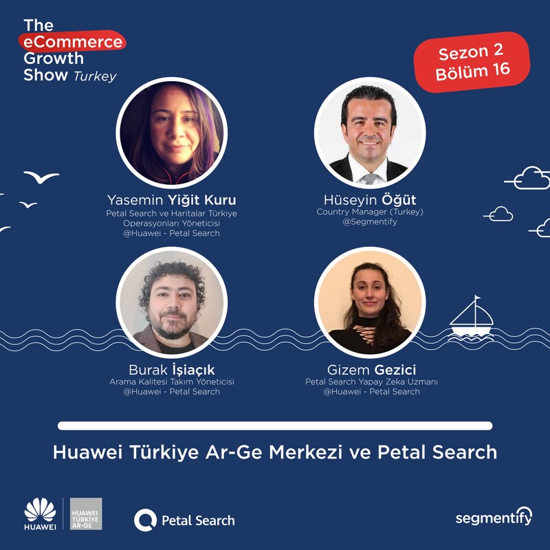 Artwork for podcast The eCommerce Growth Show Turkey