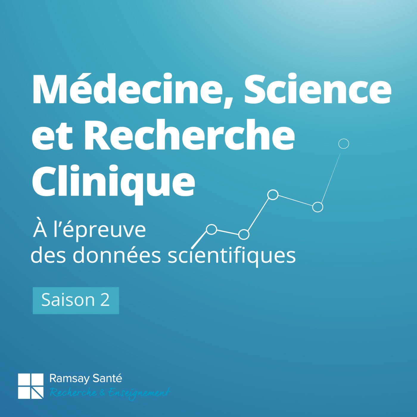 Artwork for Médecine, Science et Recherche clinique / S2